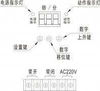 60-23P-X打滑欠速開關(guān)廠家生產(chǎn)廠家 60-23P-X打滑欠速開關(guān)廠家生產(chǎn)廠家
