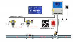BC-809C，BC-809F不銹鋼殼體聲光報(bào)警器_防爆聲光報(bào)警器聲光報(bào)警裝置價(jià)格