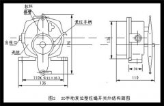 防爆雙向拉繩開關(guān)HFKLT2-2輸送帶保護裝置