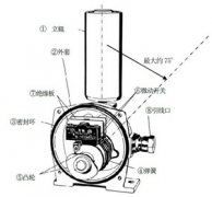 不負重托-YHPK-I、YHPK-II皮帶跑偏開關(guān)防水跑偏開關(guān)生產(chǎn)