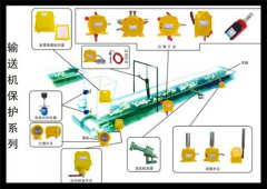 卓信HRFP兩級跑偏開關，HR防偏開關KBW-220P防爆兩級跑偏開關