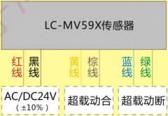 LC-58S型電梯載荷裝置，起重量器,限位開關(guān)價格優(yōu)惠